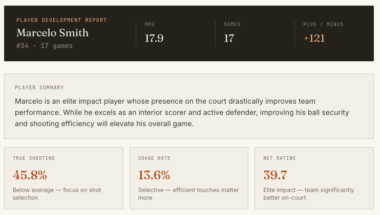 Plena player development report — Marcelo Smith